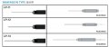 immersion-temperature-probe-selection-type-k
